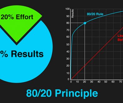 jacob campos work efficiency pareto